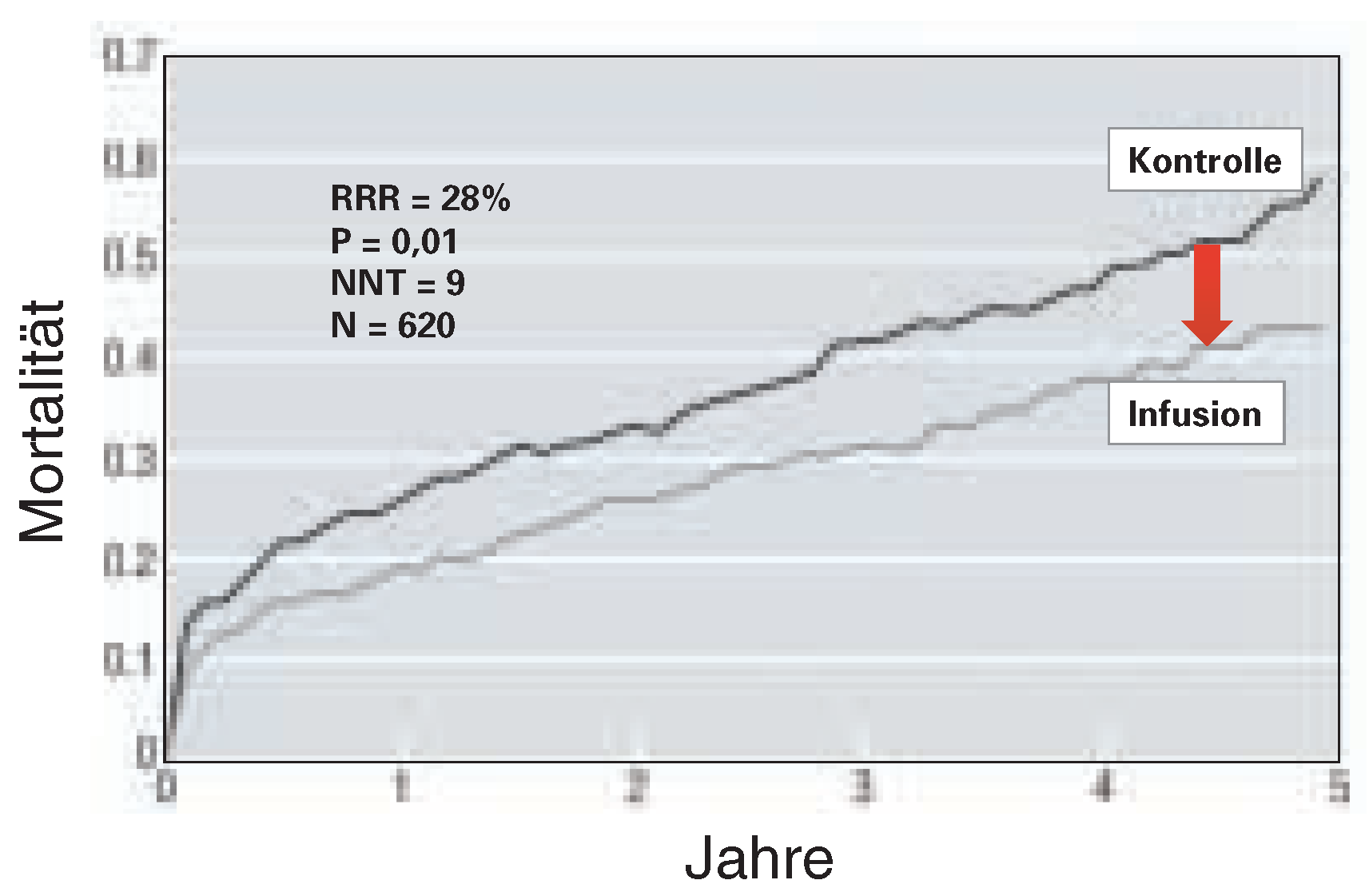 Cardiovascmed 07 00317 g003 Cardiovascmed 07 00317 g003