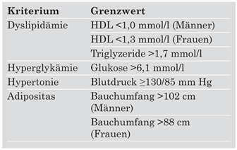 Cardiovascmed 07 00317 i001 Cardiovascmed 07 00317 i001