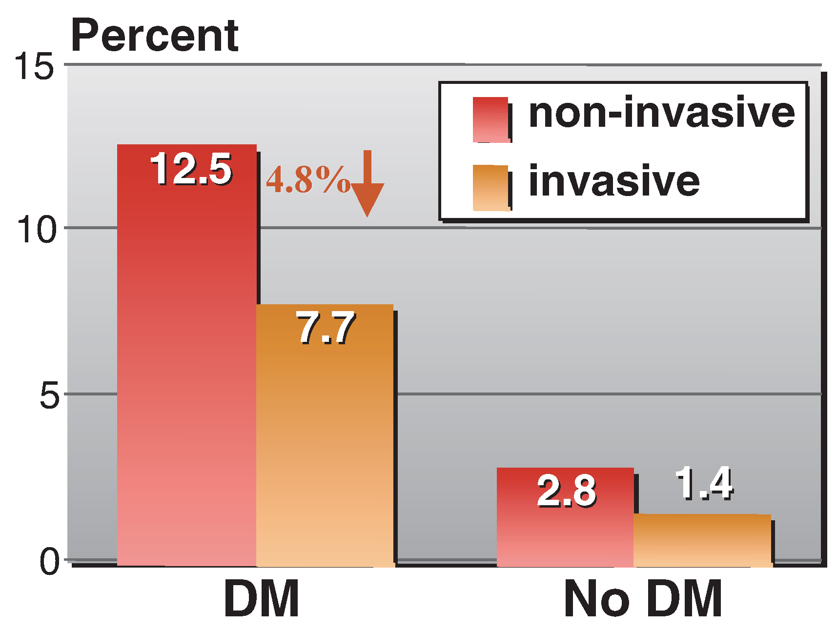 Cardiovascmed 07 00325 g003 Cardiovascmed 07 00325 g003
