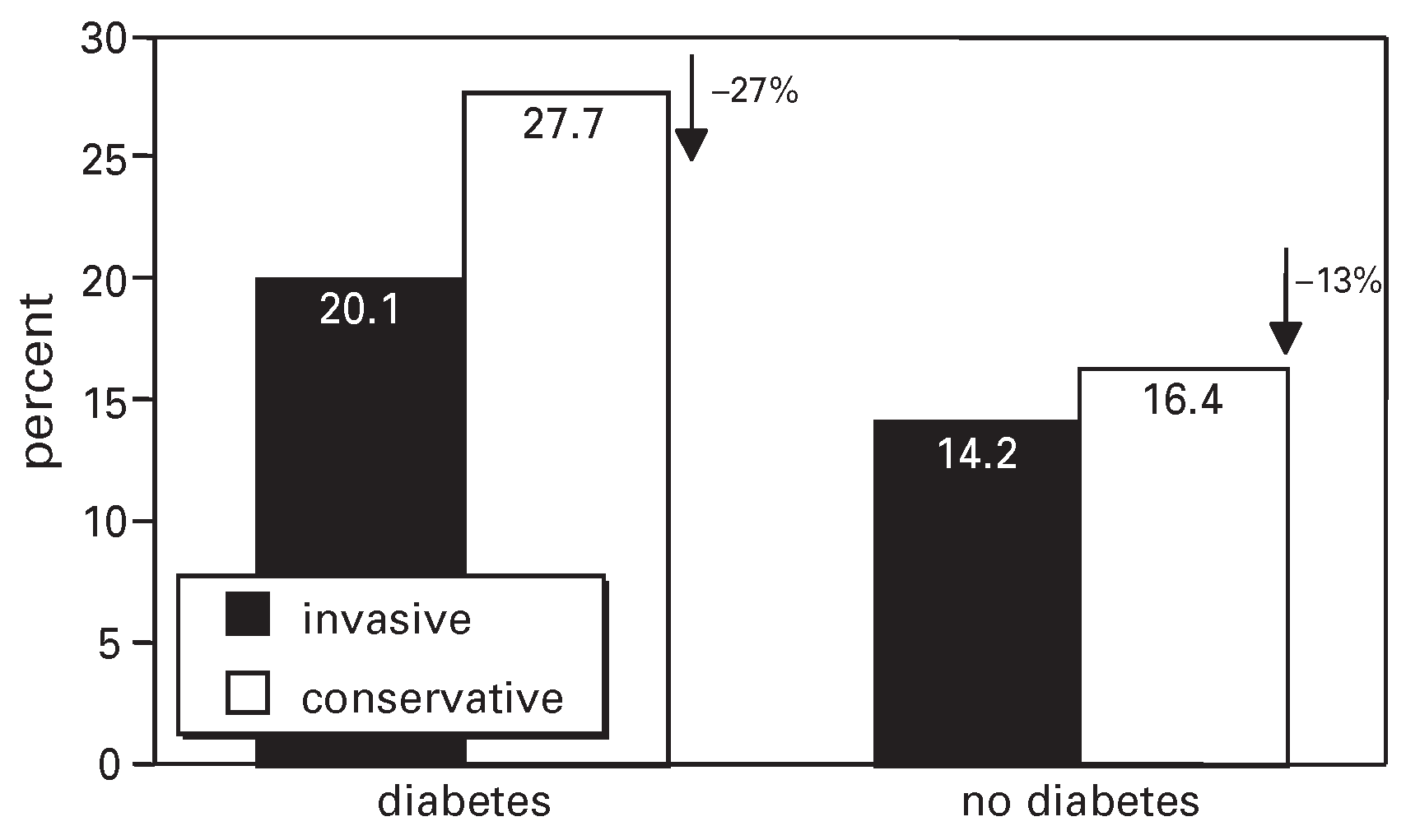 Cardiovascmed 07 00325 g004 Cardiovascmed 07 00325 g004