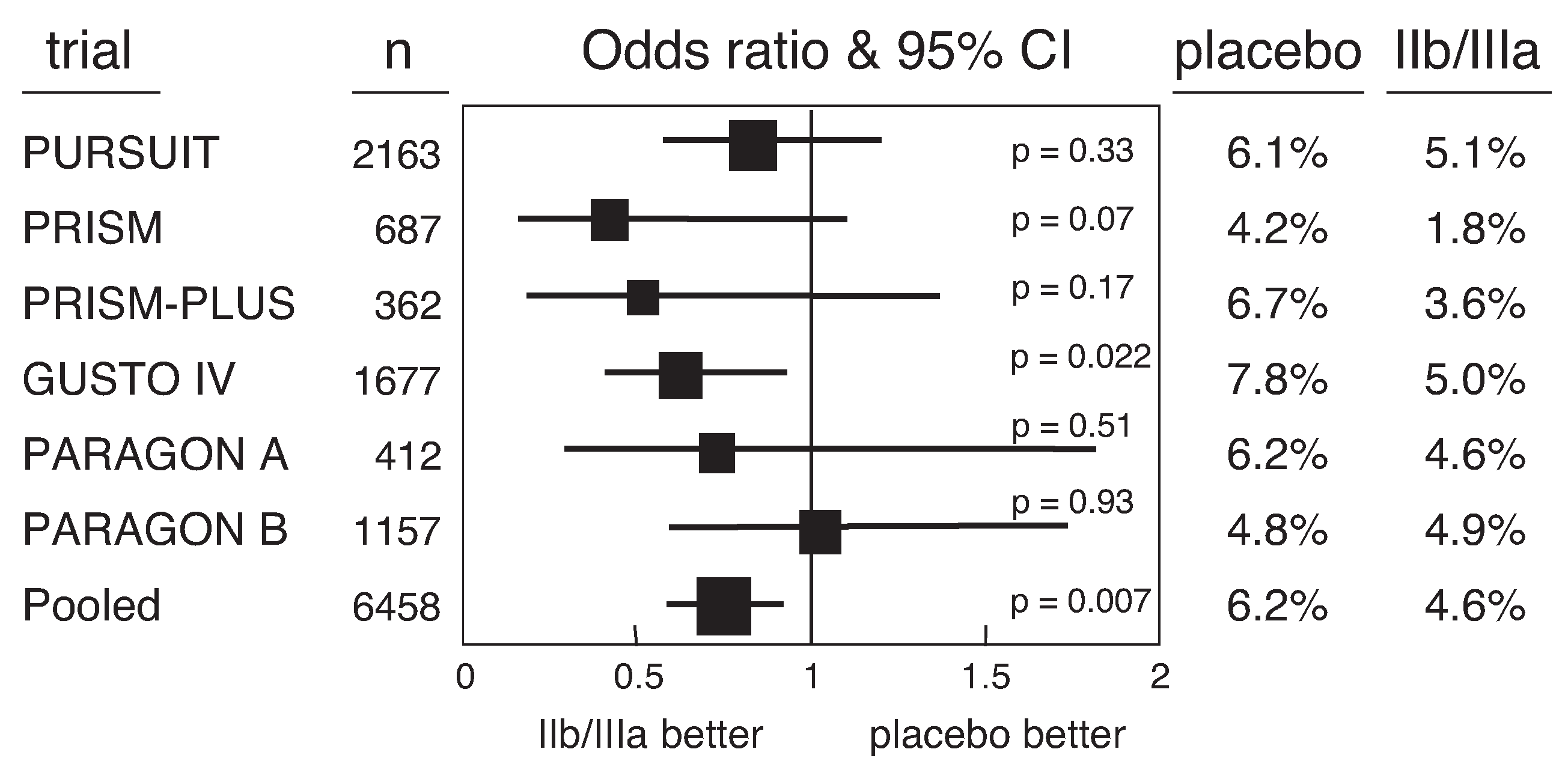 Cardiovascmed 07 00325 g005 Cardiovascmed 07 00325 g005