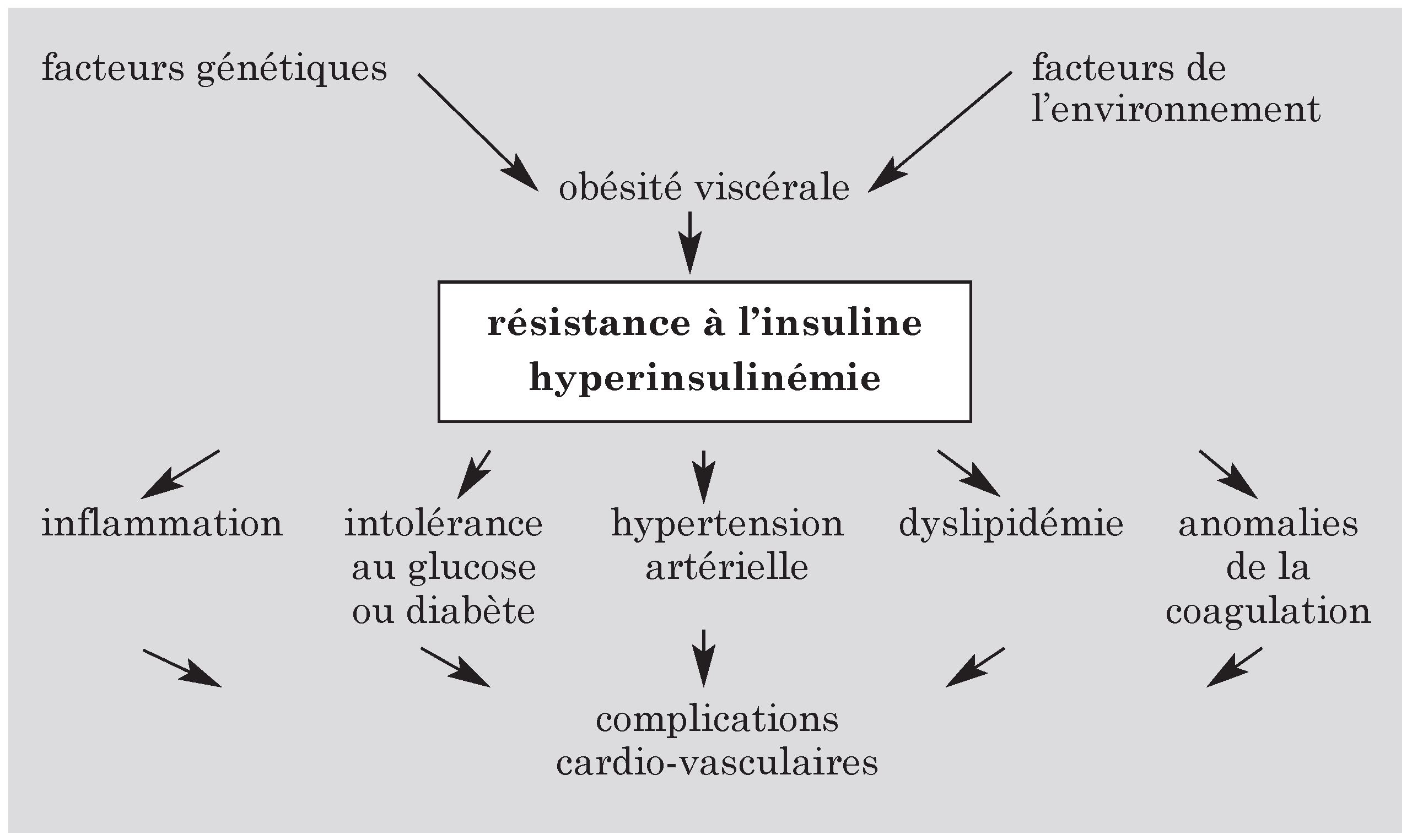 Cardiovascmed 07 00367 i001