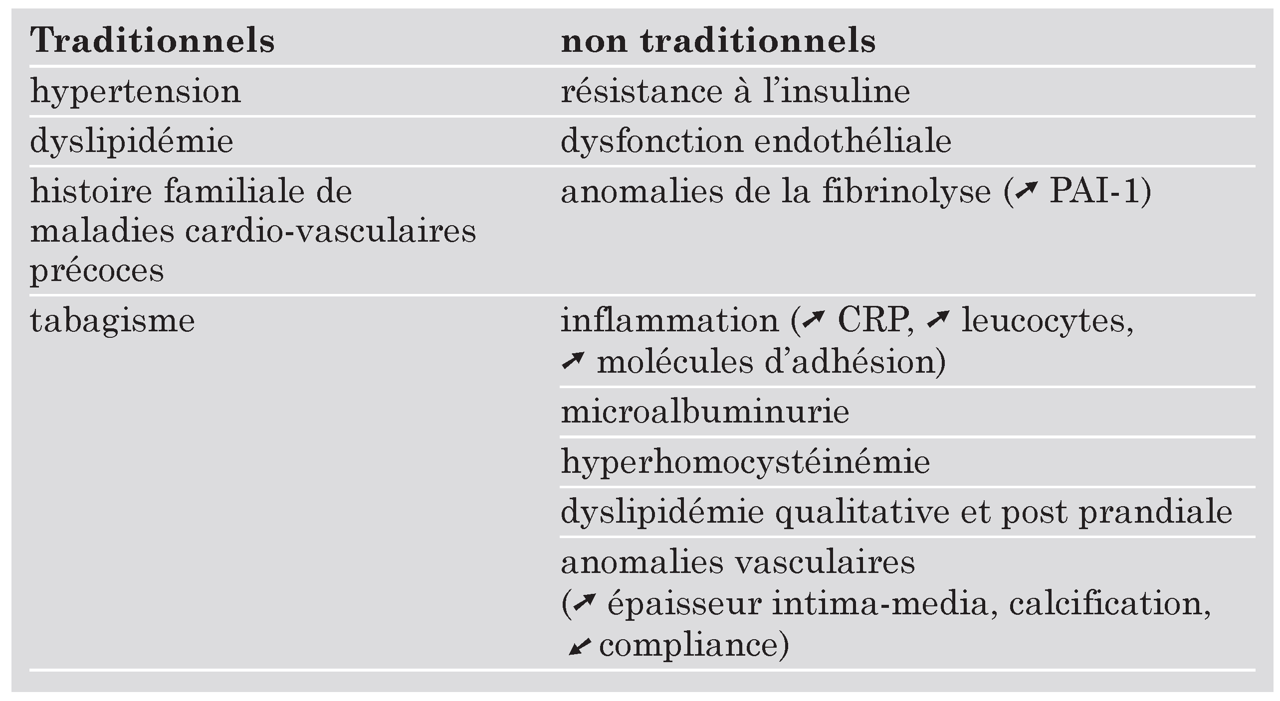 Cardiovascmed 07 00367 i002
