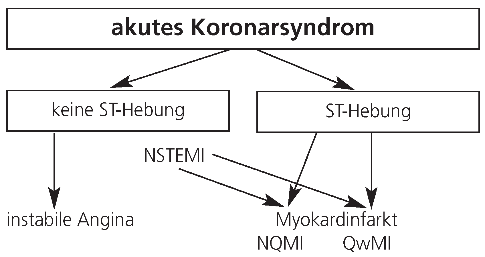 Cardiovascmed 07 00386 g004