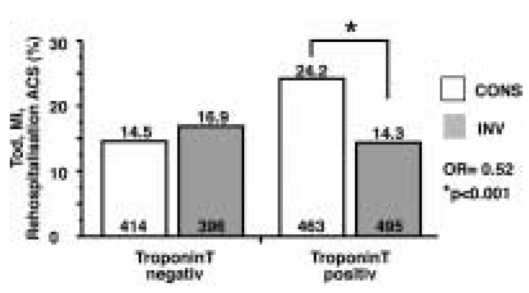 Cardiovascmed 07 00386 g005