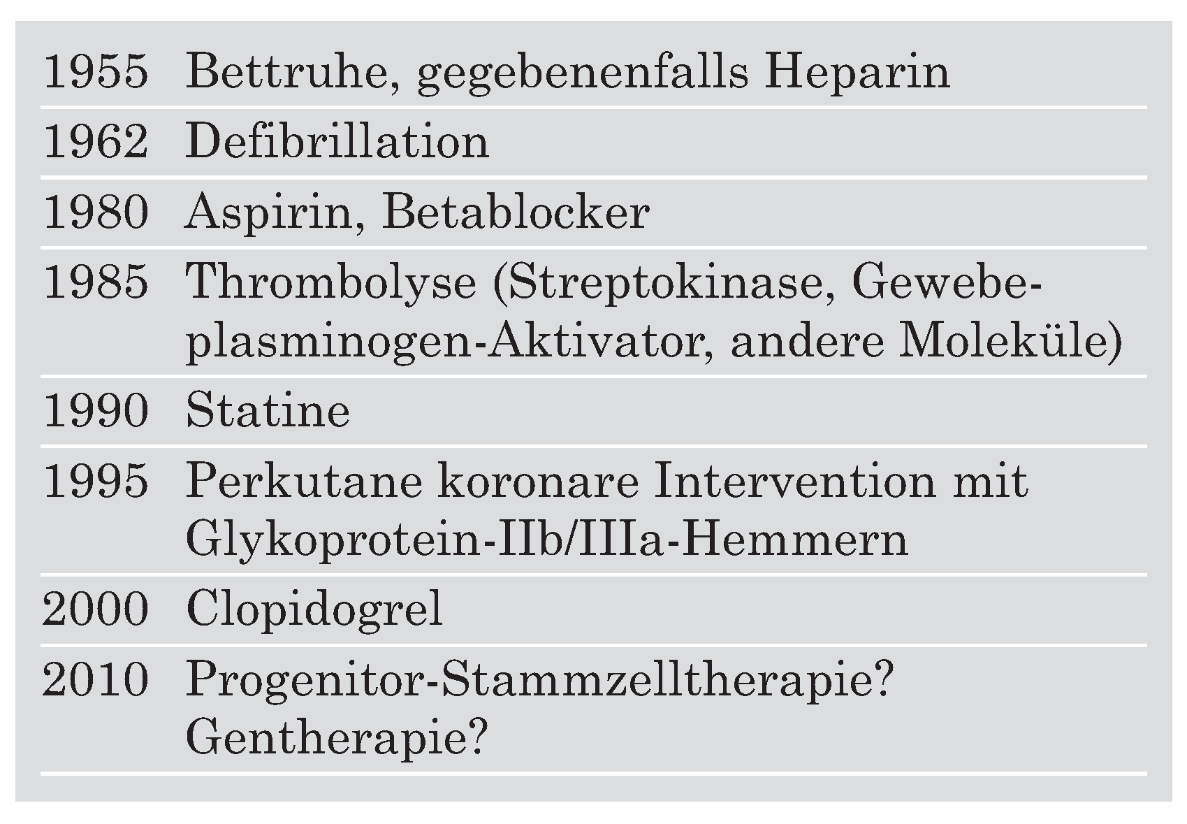 Cardiovascmed 07 00386 i001