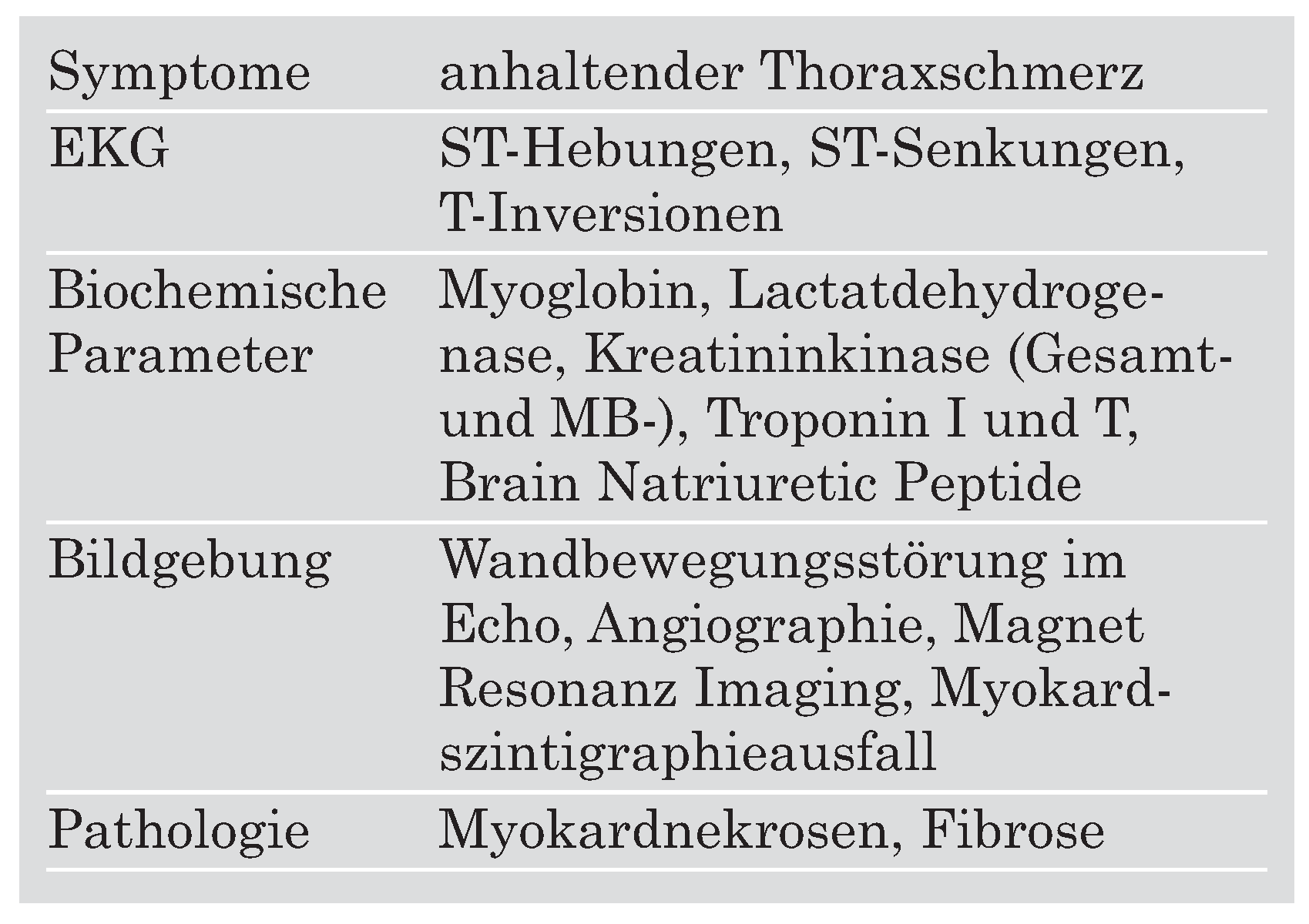 Cardiovascmed 07 00386 i002