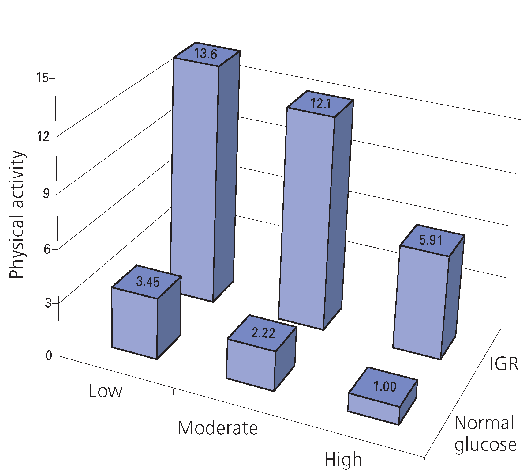 Cardiovascmed 07 00394 g001 Cardiovascmed 07 00394 g001