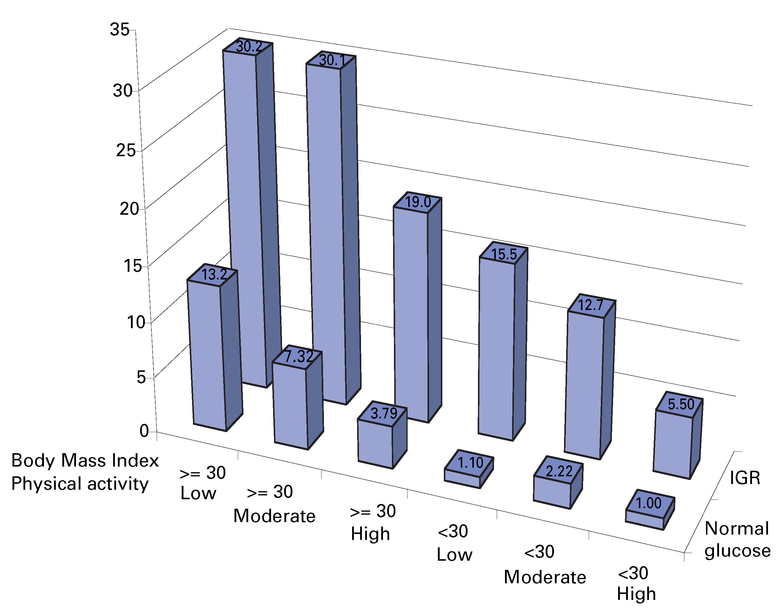 Cardiovascmed 07 00394 g002 Cardiovascmed 07 00394 g002