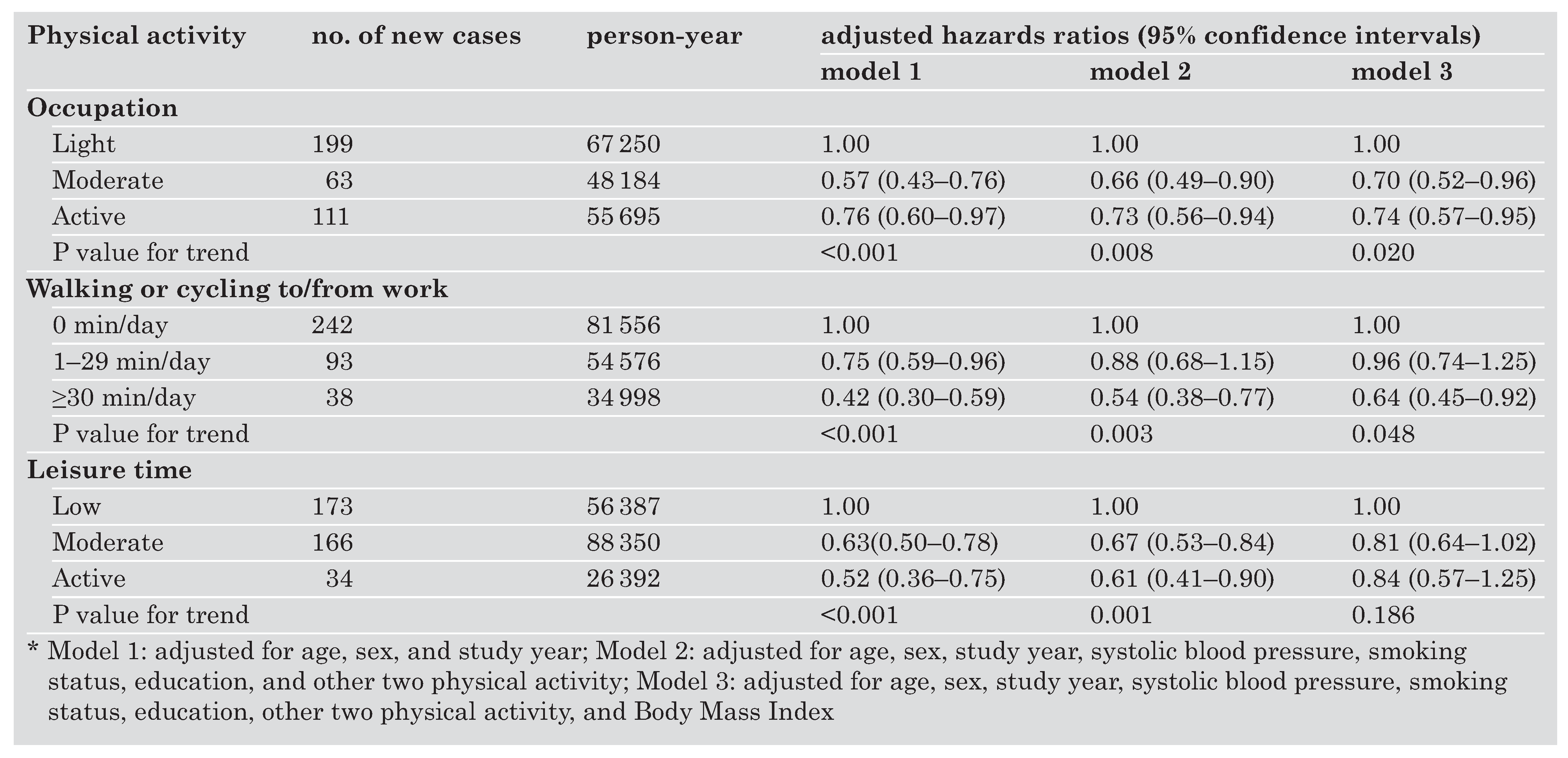 Cardiovascmed 07 00394 i003 Cardiovascmed 07 00394 i003