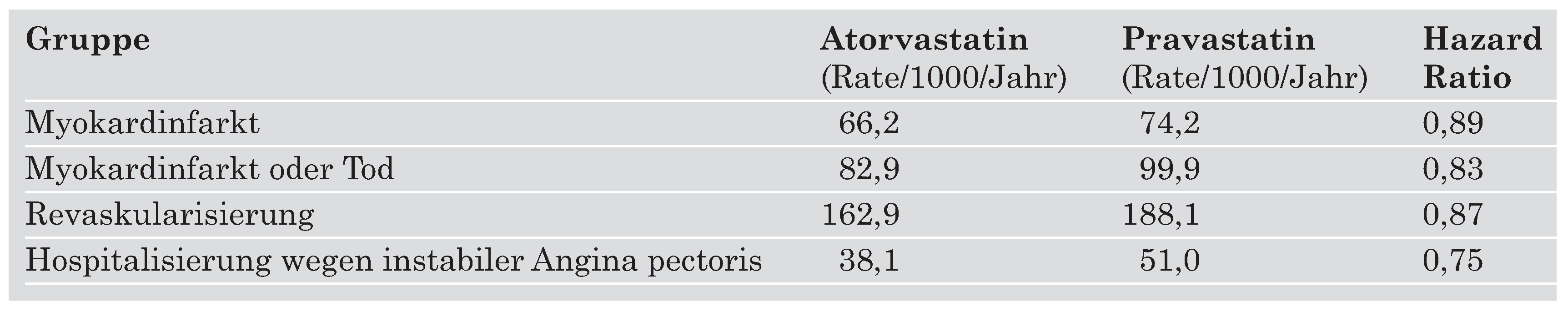 Cardiovascmed 07 00412 i002