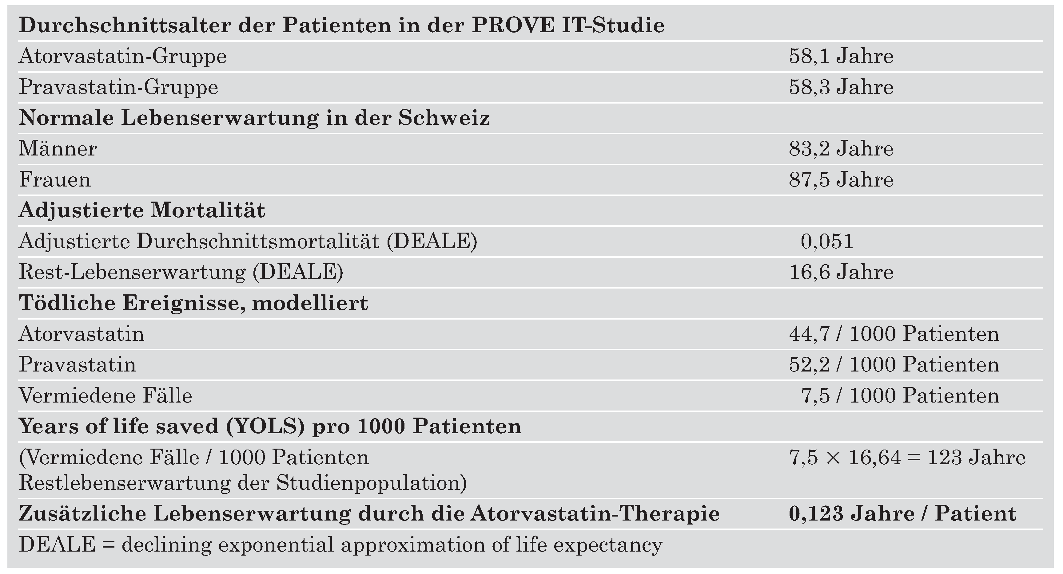 Cardiovascmed 07 00412 i004