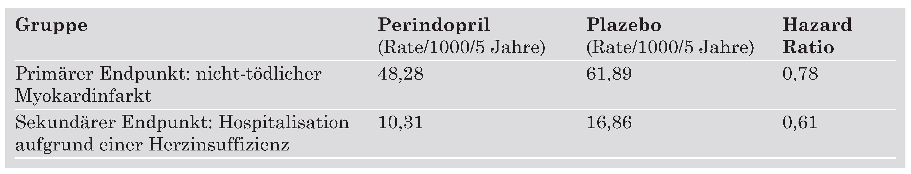 Cardiovascmed 07 00443 i002