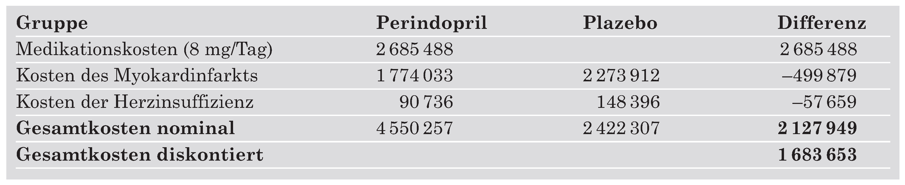 Cardiovascmed 07 00443 i003