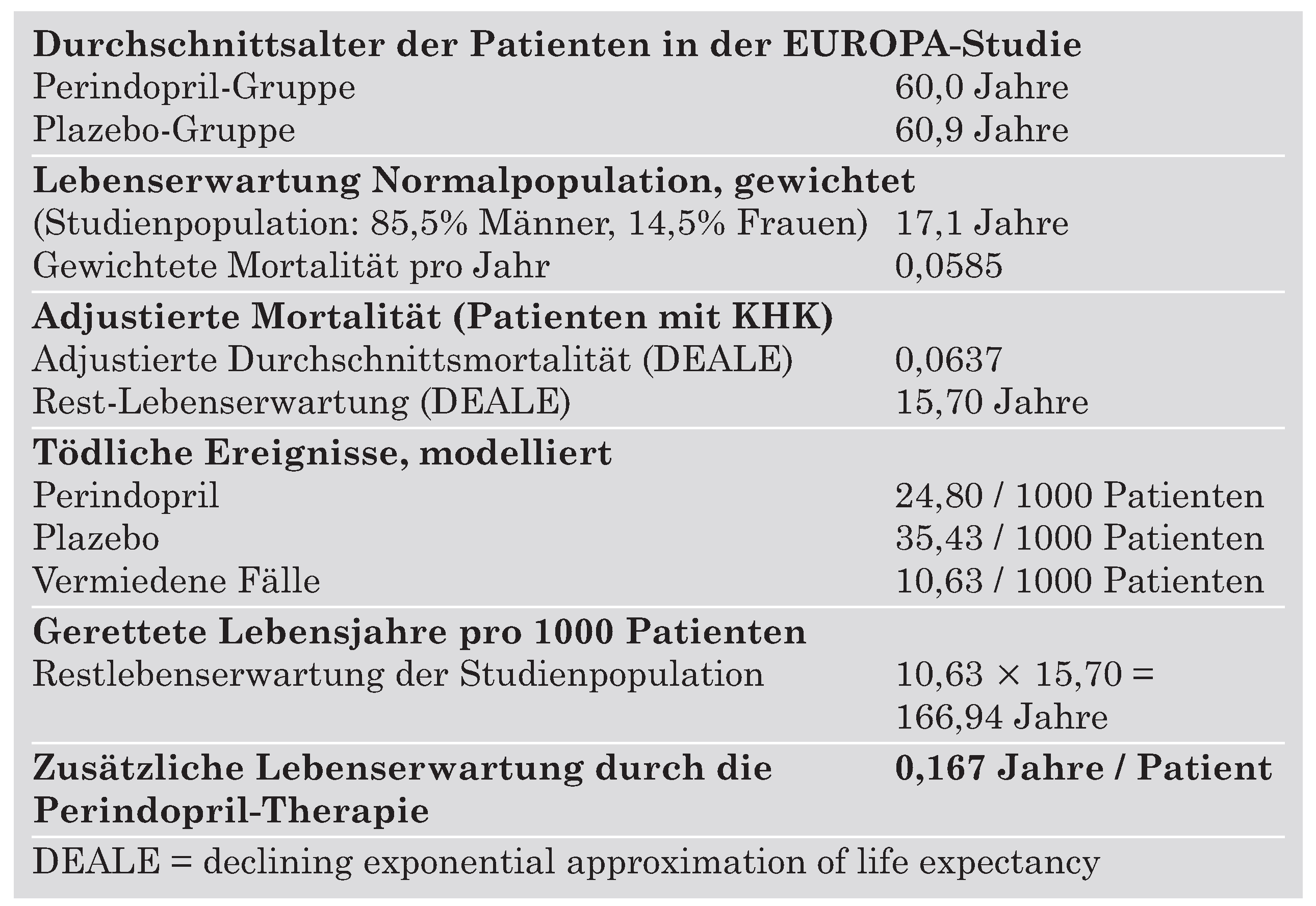 Cardiovascmed 07 00443 i004