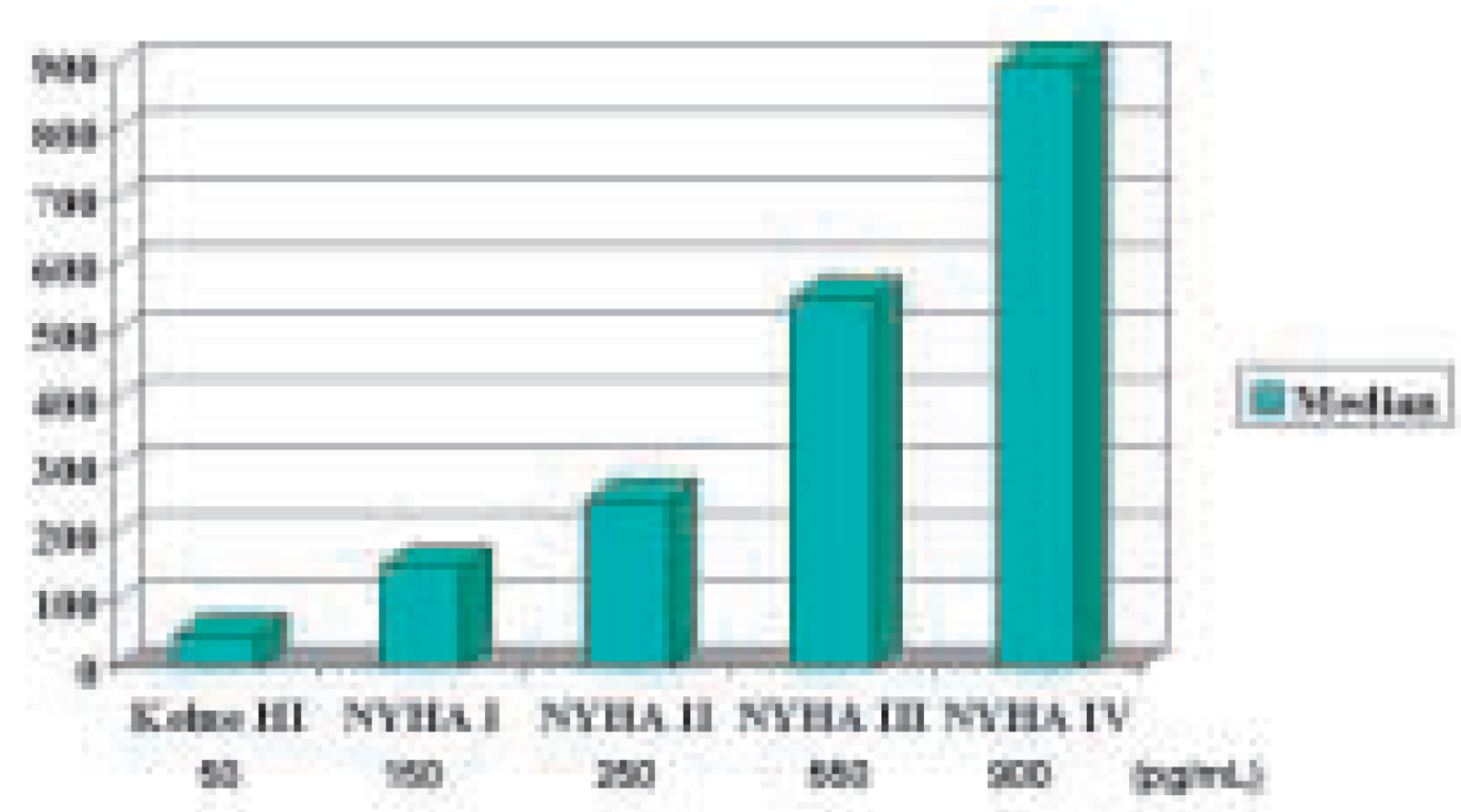 Cardiovascmed 07 00459 g002 Cardiovascmed 07 00459 g002