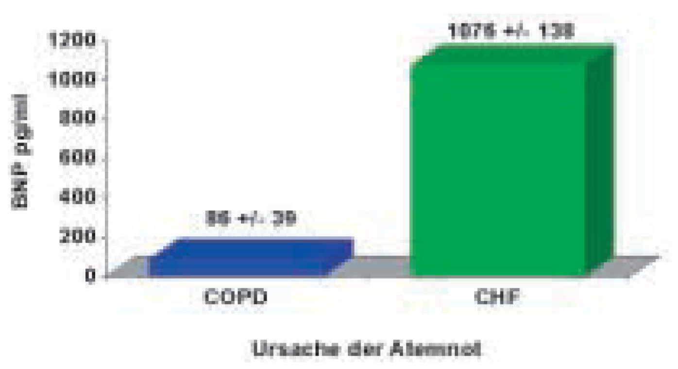 Cardiovascmed 07 00459 g003 Cardiovascmed 07 00459 g003