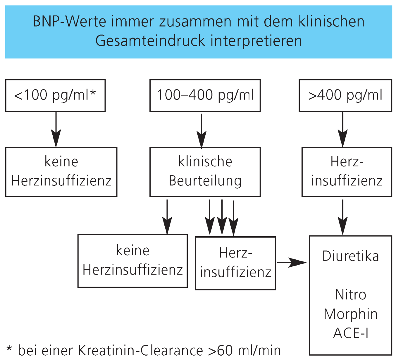 Cardiovascmed 07 00459 g005 Cardiovascmed 07 00459 g005
