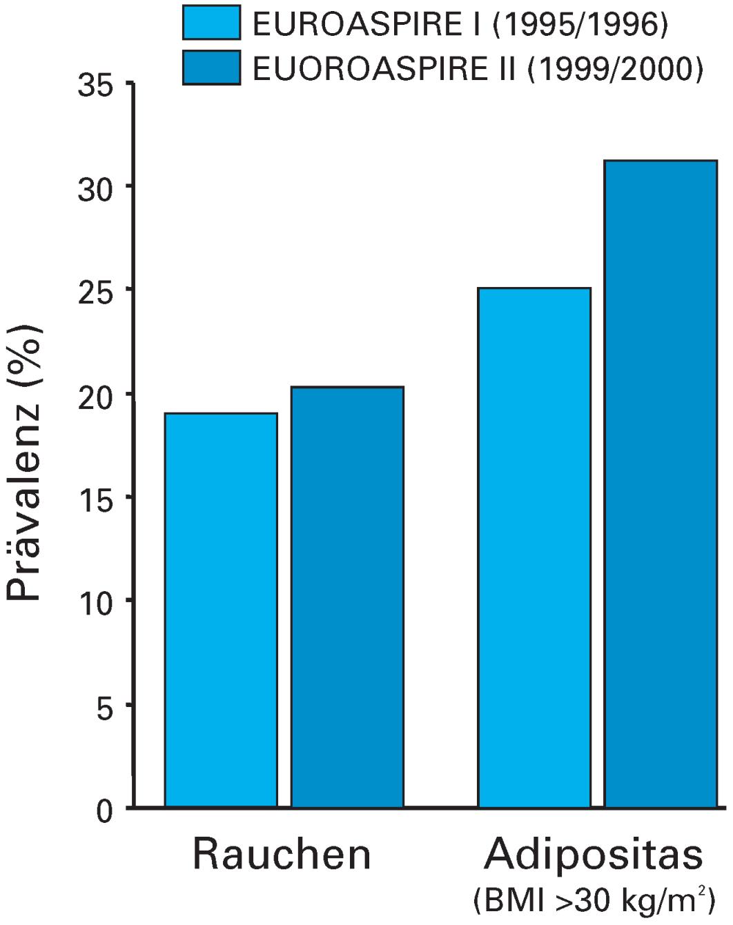 Cardiovascmed 08 00018 g001