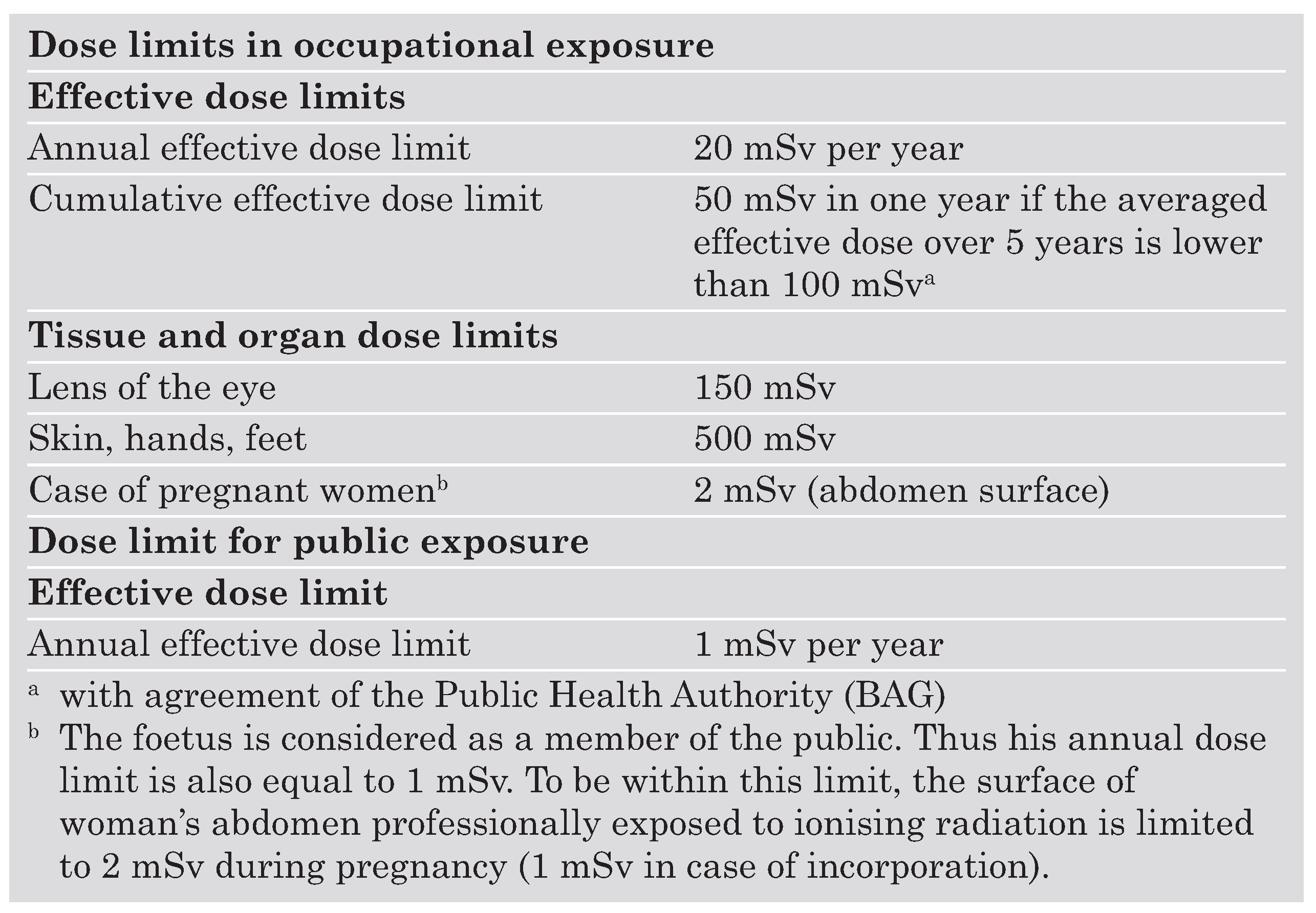 Cardiovascmed 08 00124 i001