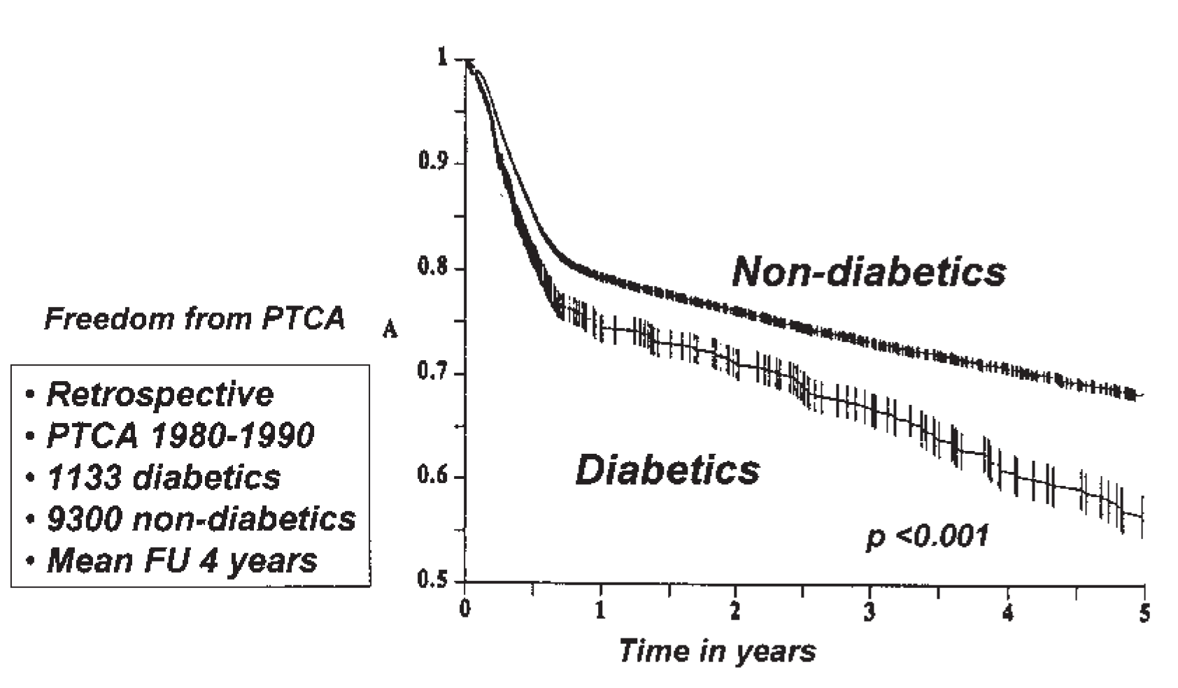 Cardiovascmed 08 00172 g001 Cardiovascmed 08 00172 g001