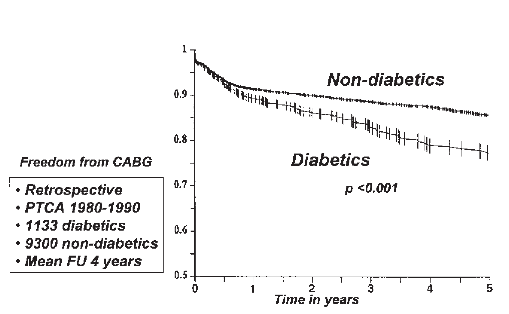 Cardiovascmed 08 00172 g002 Cardiovascmed 08 00172 g002