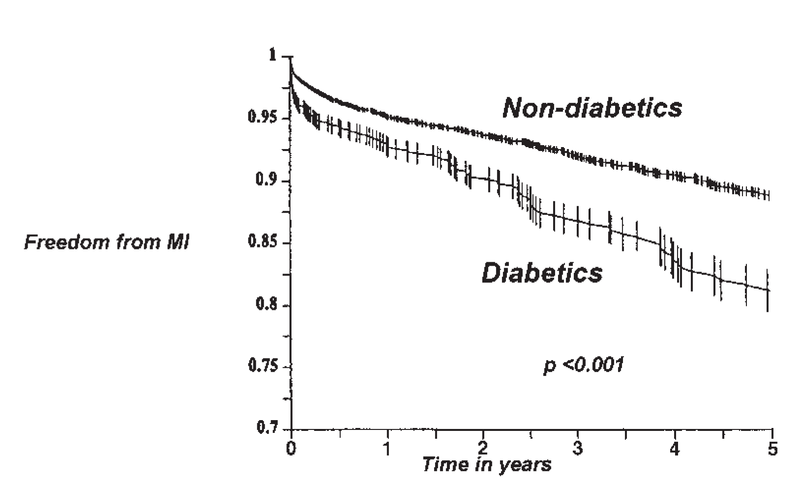 Cardiovascmed 08 00172 g003 Cardiovascmed 08 00172 g003