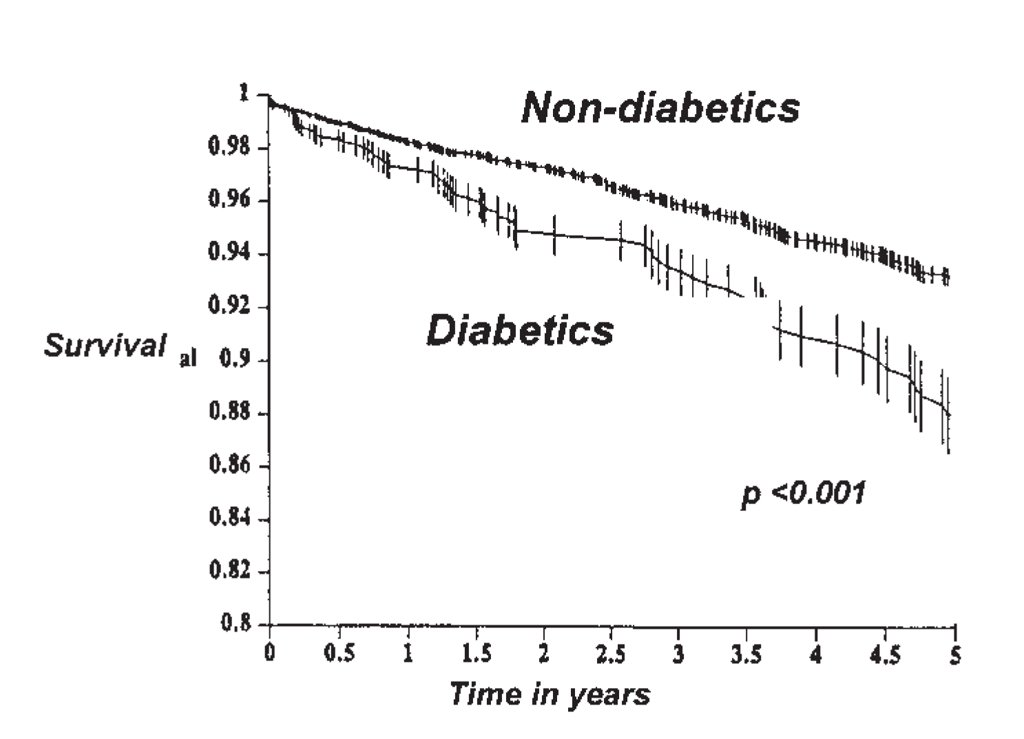 Cardiovascmed 08 00172 g004 Cardiovascmed 08 00172 g004