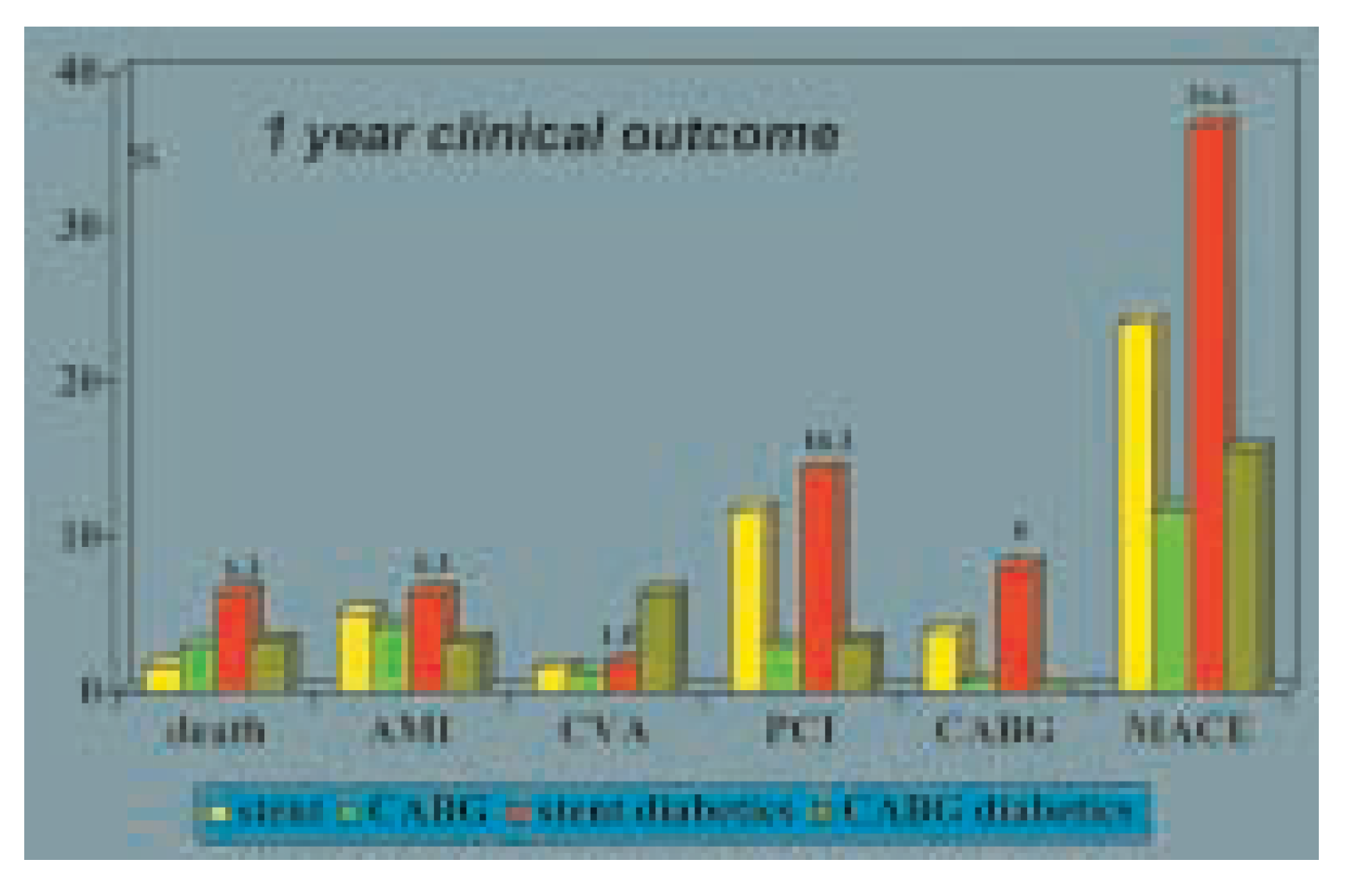 Cardiovascmed 08 00172 g005 Cardiovascmed 08 00172 g005