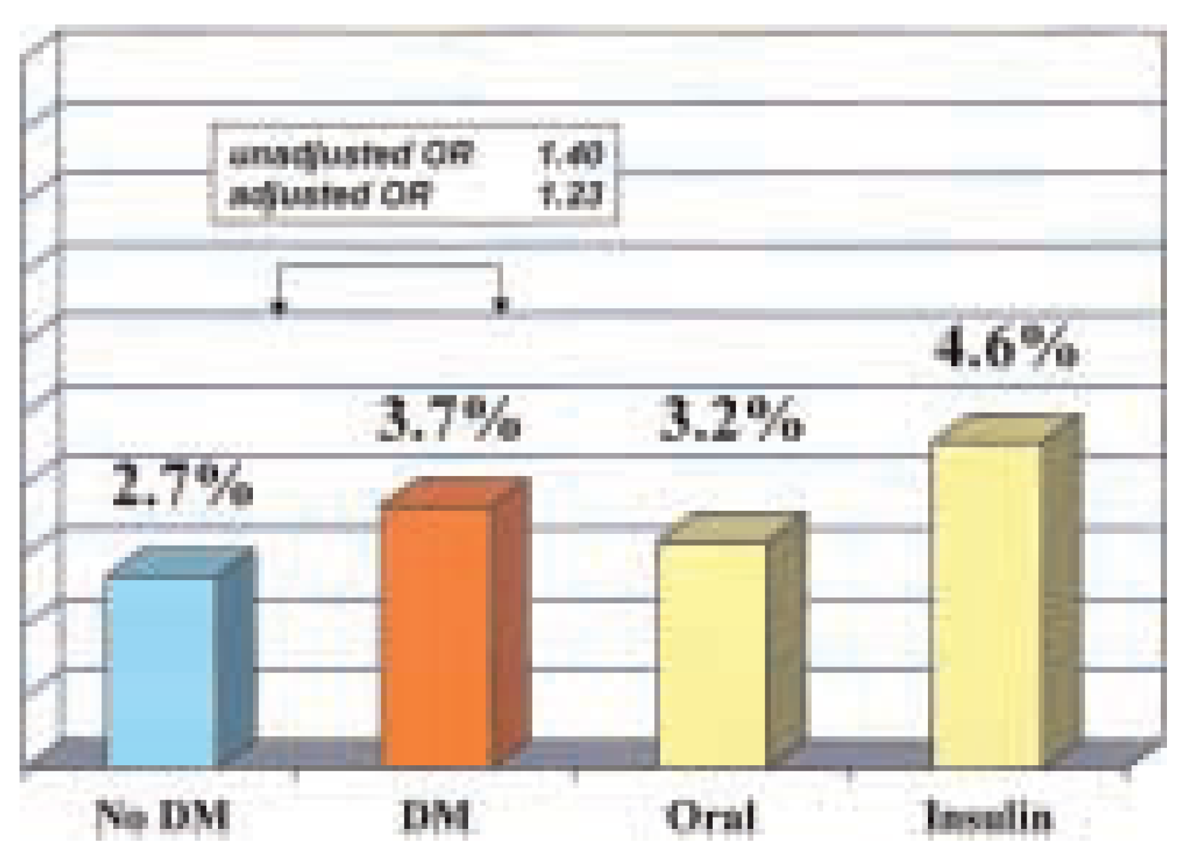 Cardiovascmed 08 00172 g006 Cardiovascmed 08 00172 g006