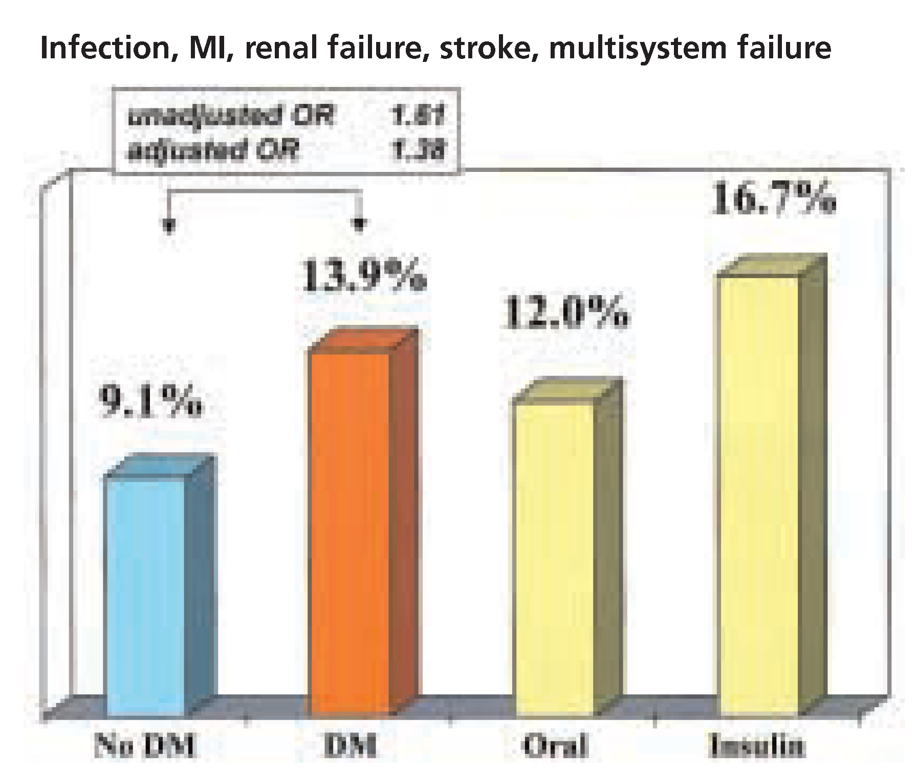 Cardiovascmed 08 00172 g007 Cardiovascmed 08 00172 g007