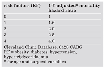 Cardiovascmed 08 00172 i001 Cardiovascmed 08 00172 i001