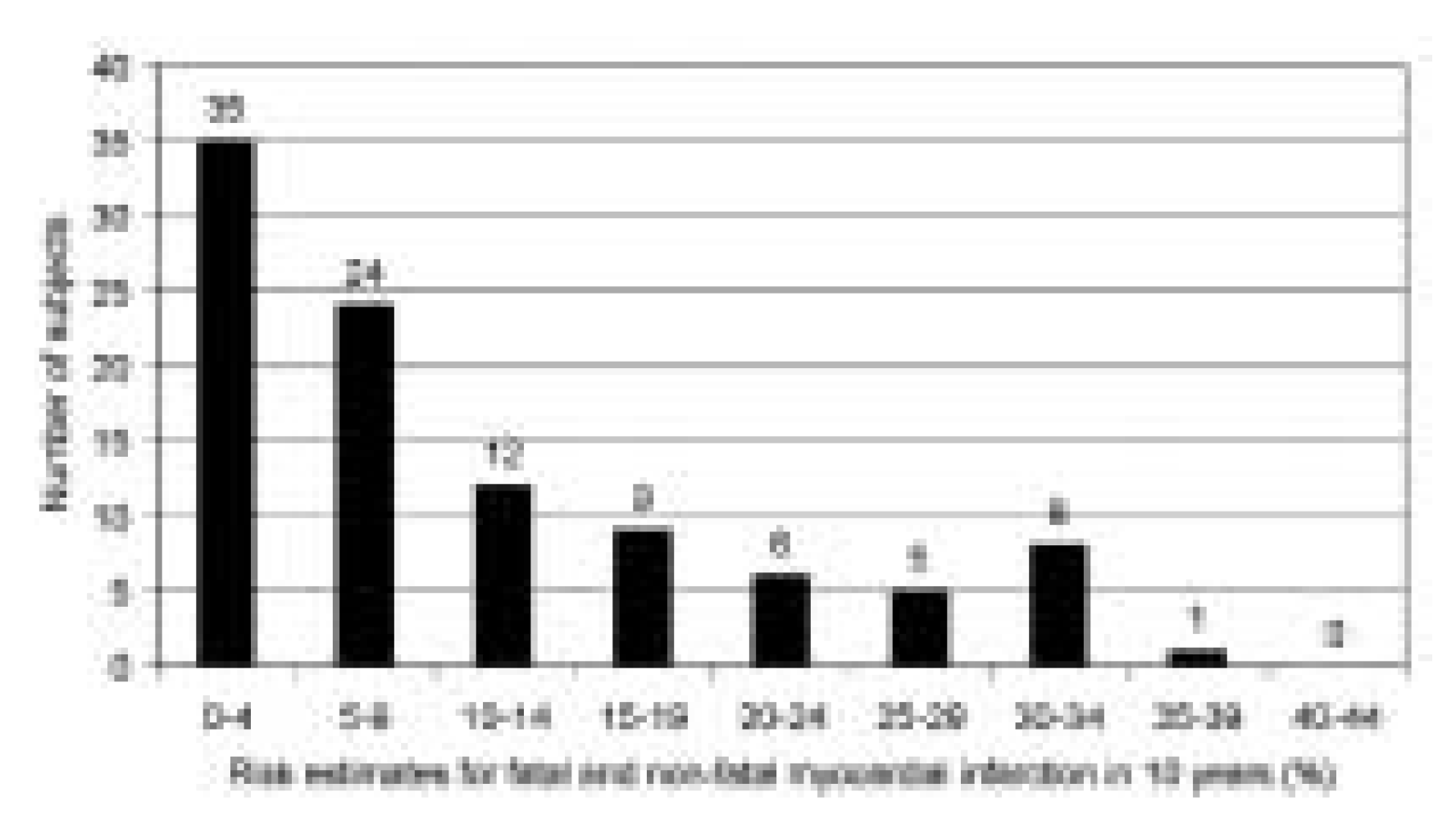 Cardiovascmed 08 00180 g001