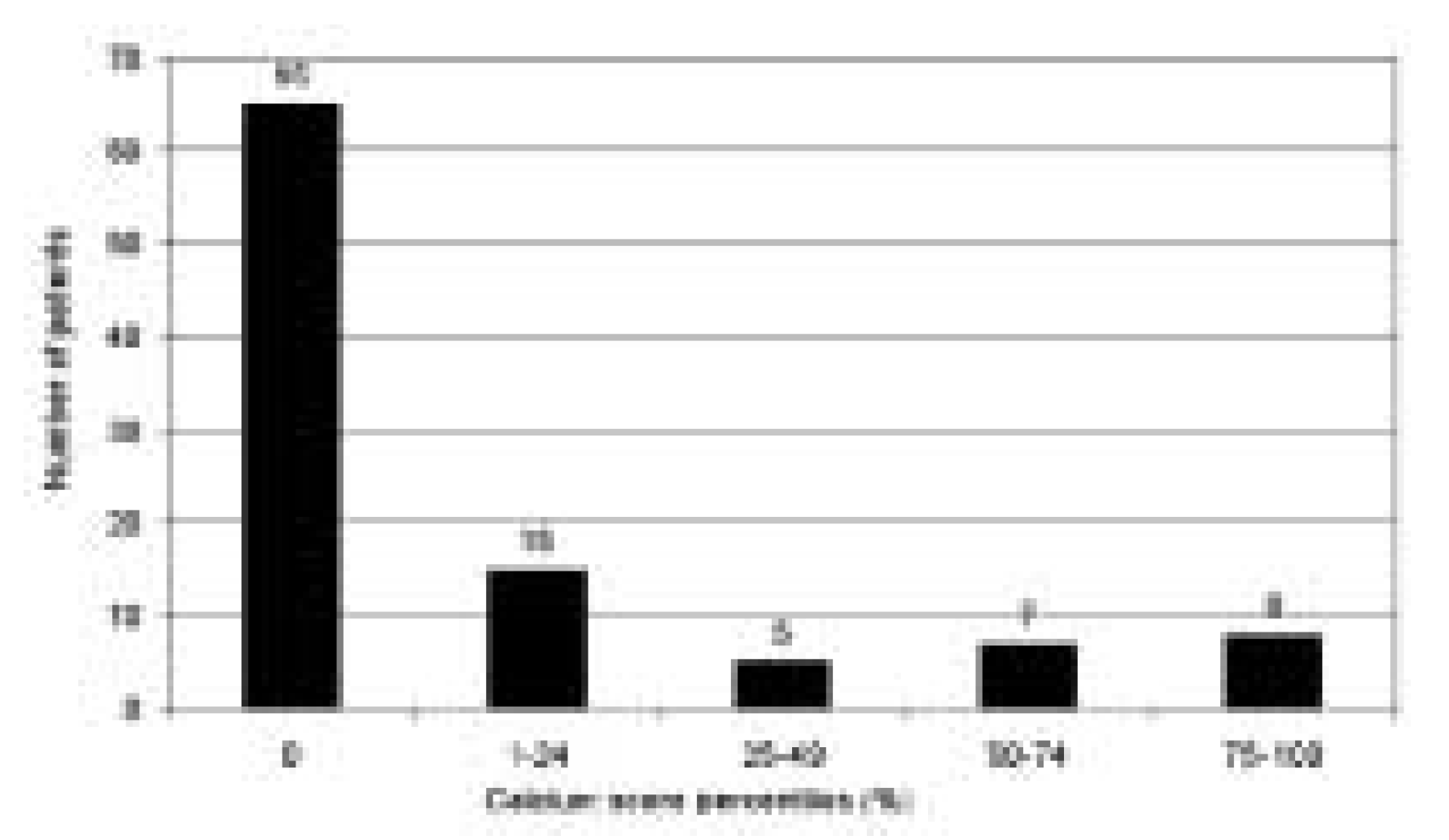 Cardiovascmed 08 00180 g002