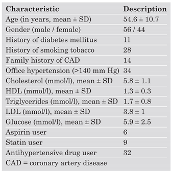 Cardiovascmed 08 00180 i001