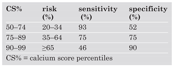 Cardiovascmed 08 00180 i003