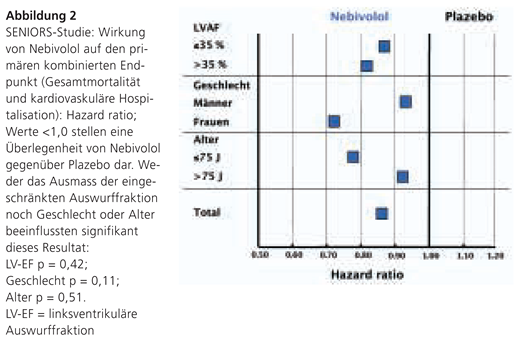 Cardiovascmed 08 00190 i003