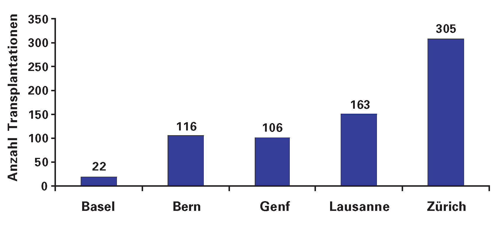 Cardiovascmed 08 00219 g003