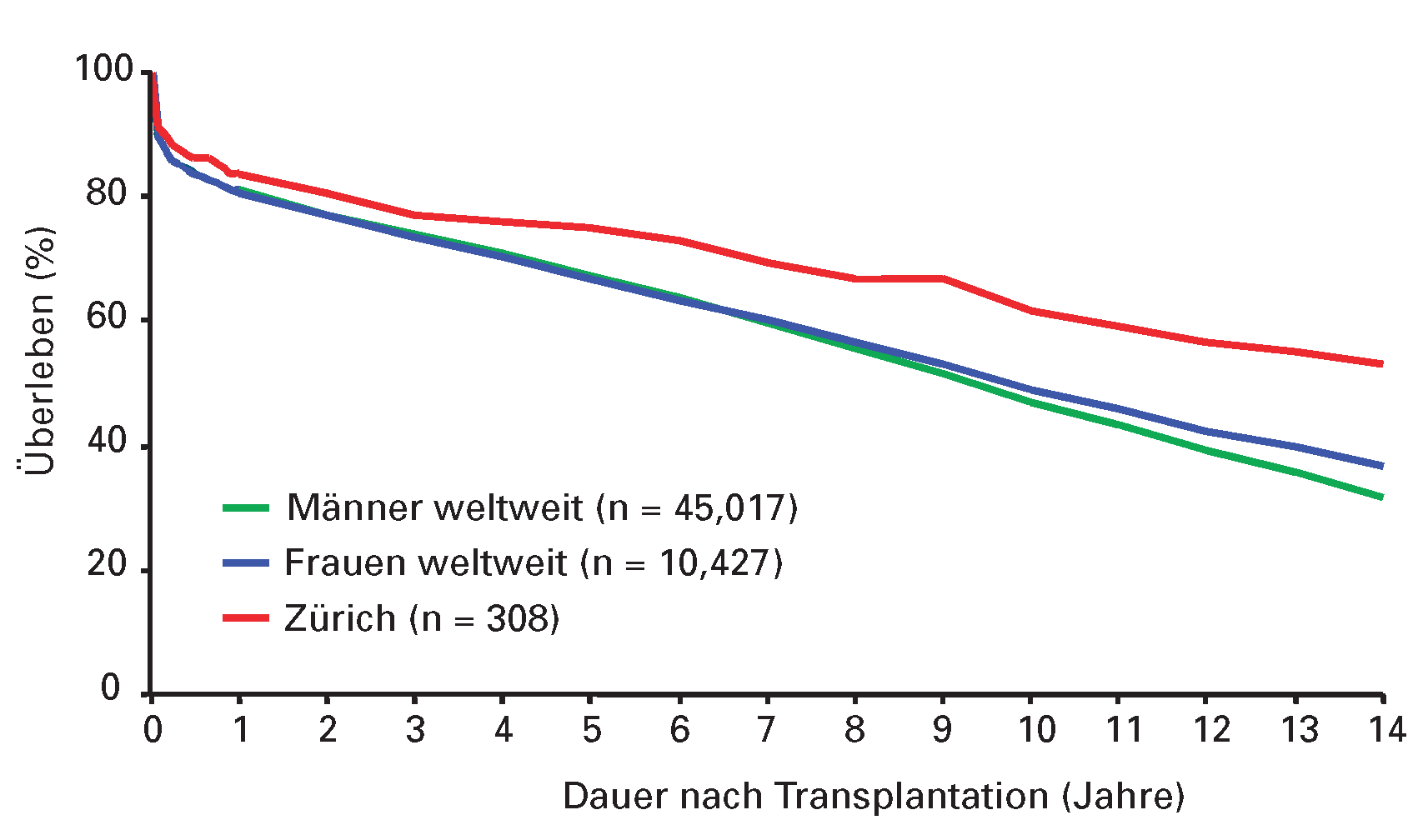 Cardiovascmed 08 00219 g004