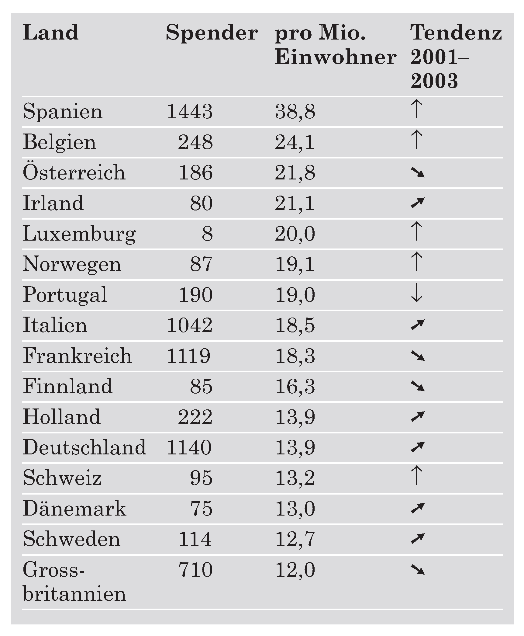 Cardiovascmed 08 00219 i003