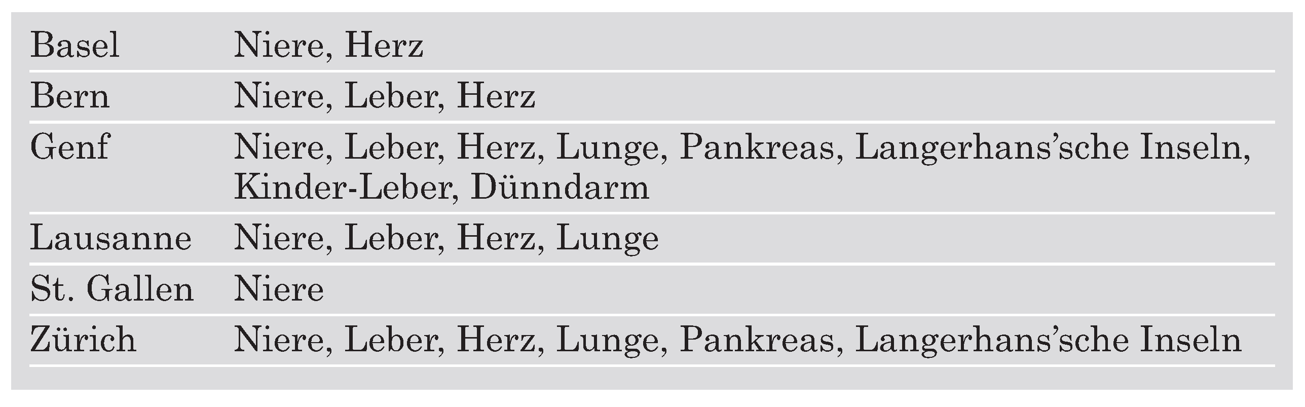 Cardiovascmed 08 00219 i004