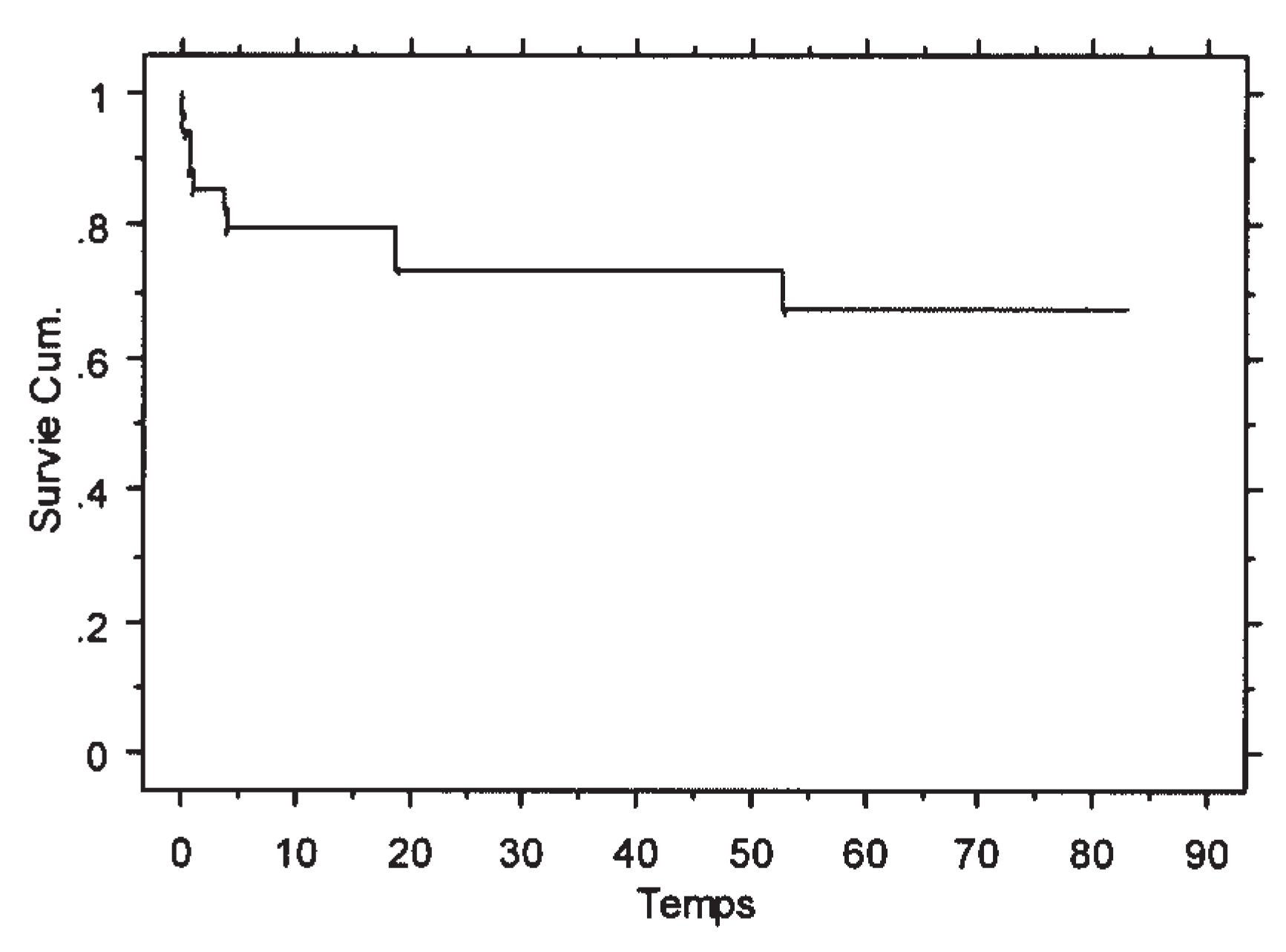 Cardiovascmed 08 00228 g001 Cardiovascmed 08 00228 g001