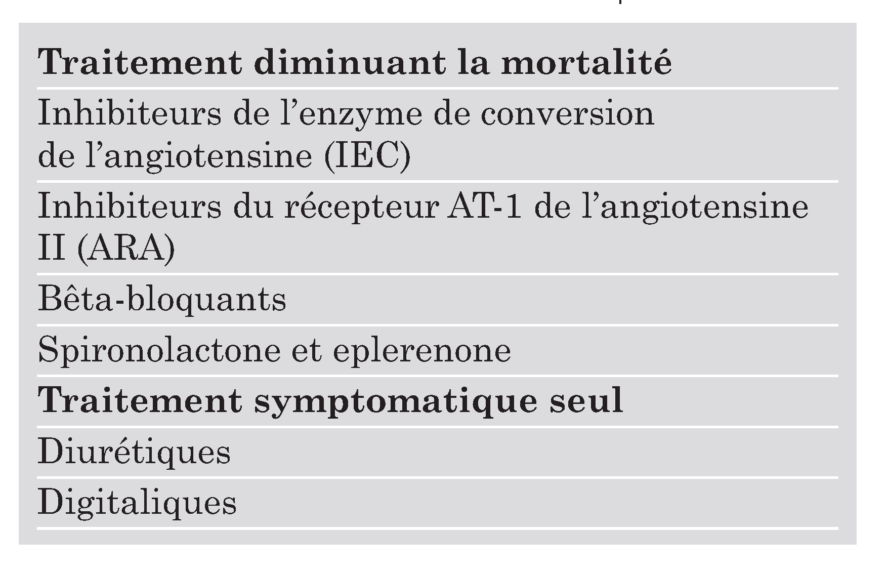 Cardiovascmed 08 00228 i002 Cardiovascmed 08 00228 i002