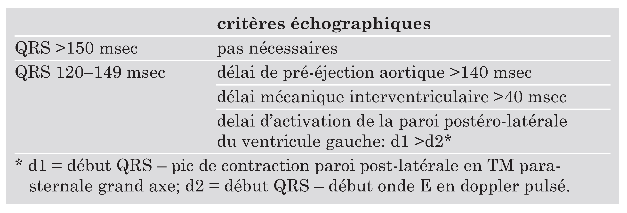 Cardiovascmed 08 00228 i003 Cardiovascmed 08 00228 i003