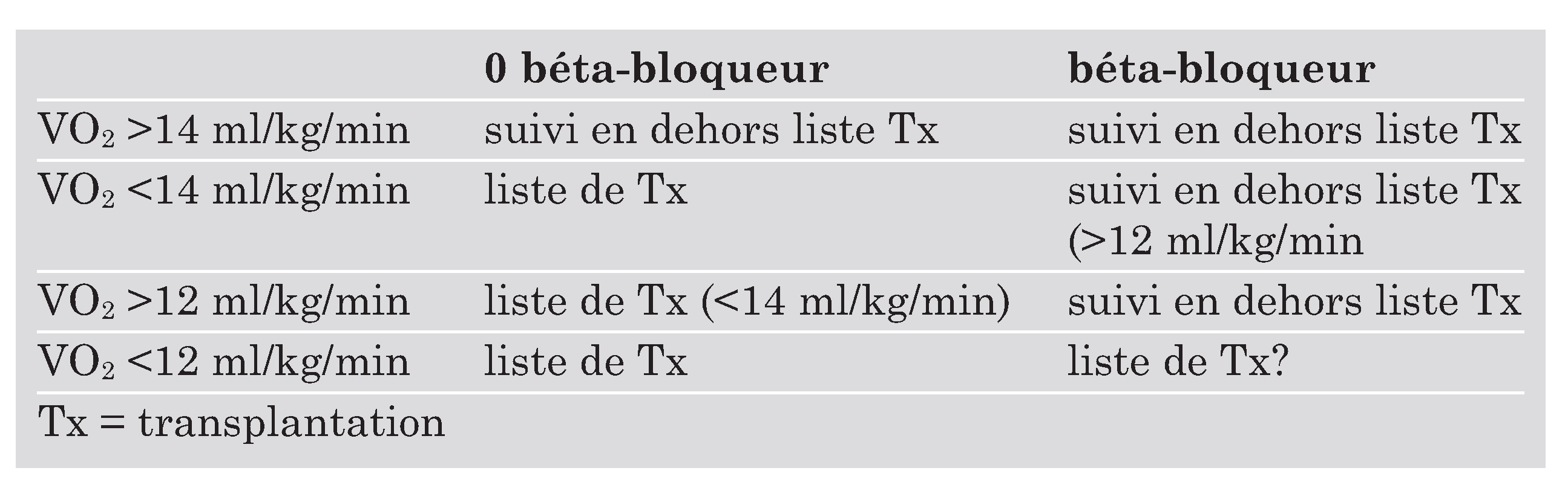 Cardiovascmed 08 00228 i004 Cardiovascmed 08 00228 i004