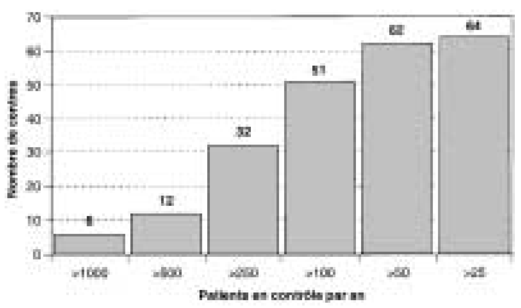Cardiovascmed 08 00254 g002