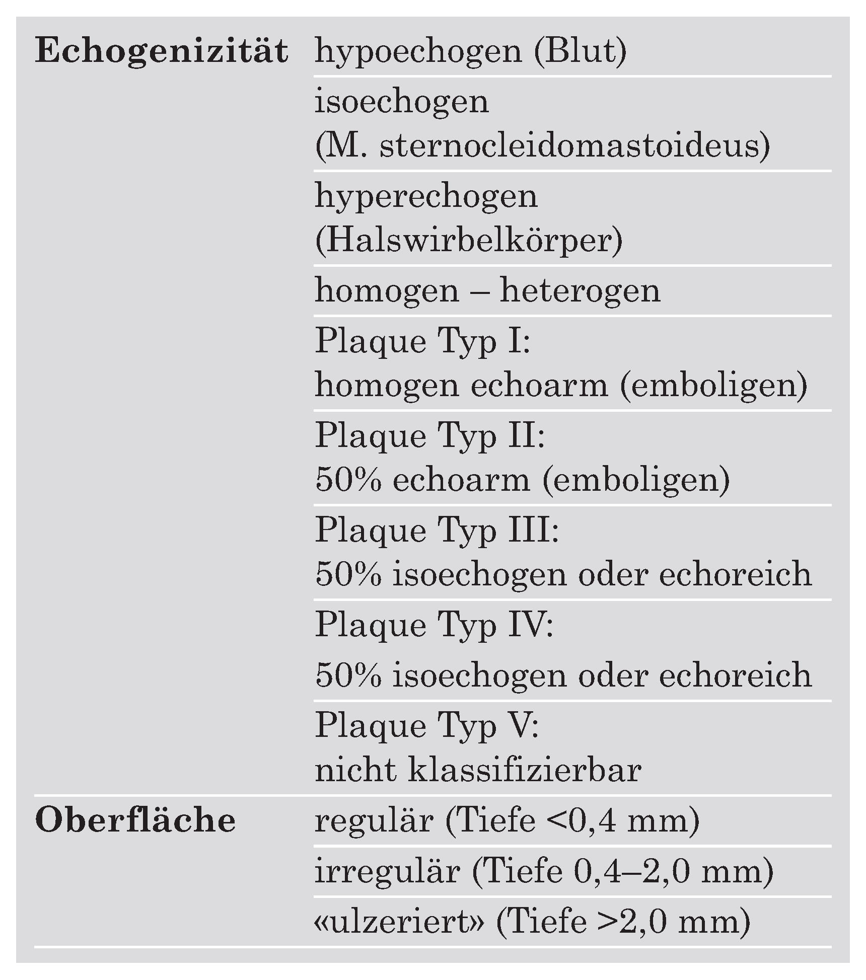 Cardiovascmed 08 00270 i001 Cardiovascmed 08 00270 i001