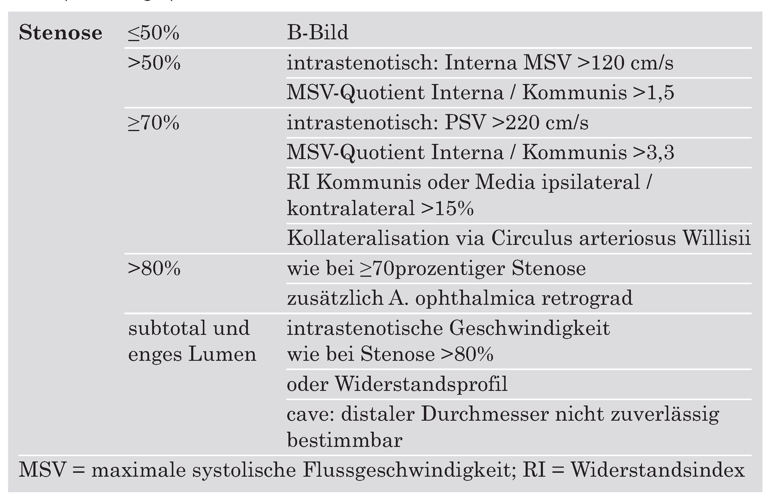 Cardiovascmed 08 00270 i002 Cardiovascmed 08 00270 i002