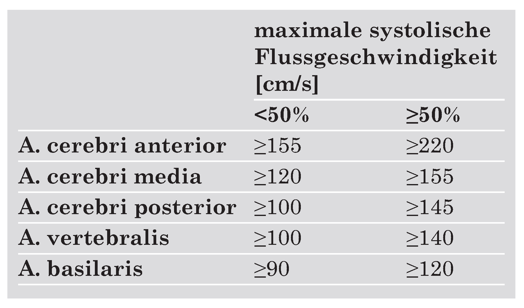 Cardiovascmed 08 00270 i003 Cardiovascmed 08 00270 i003