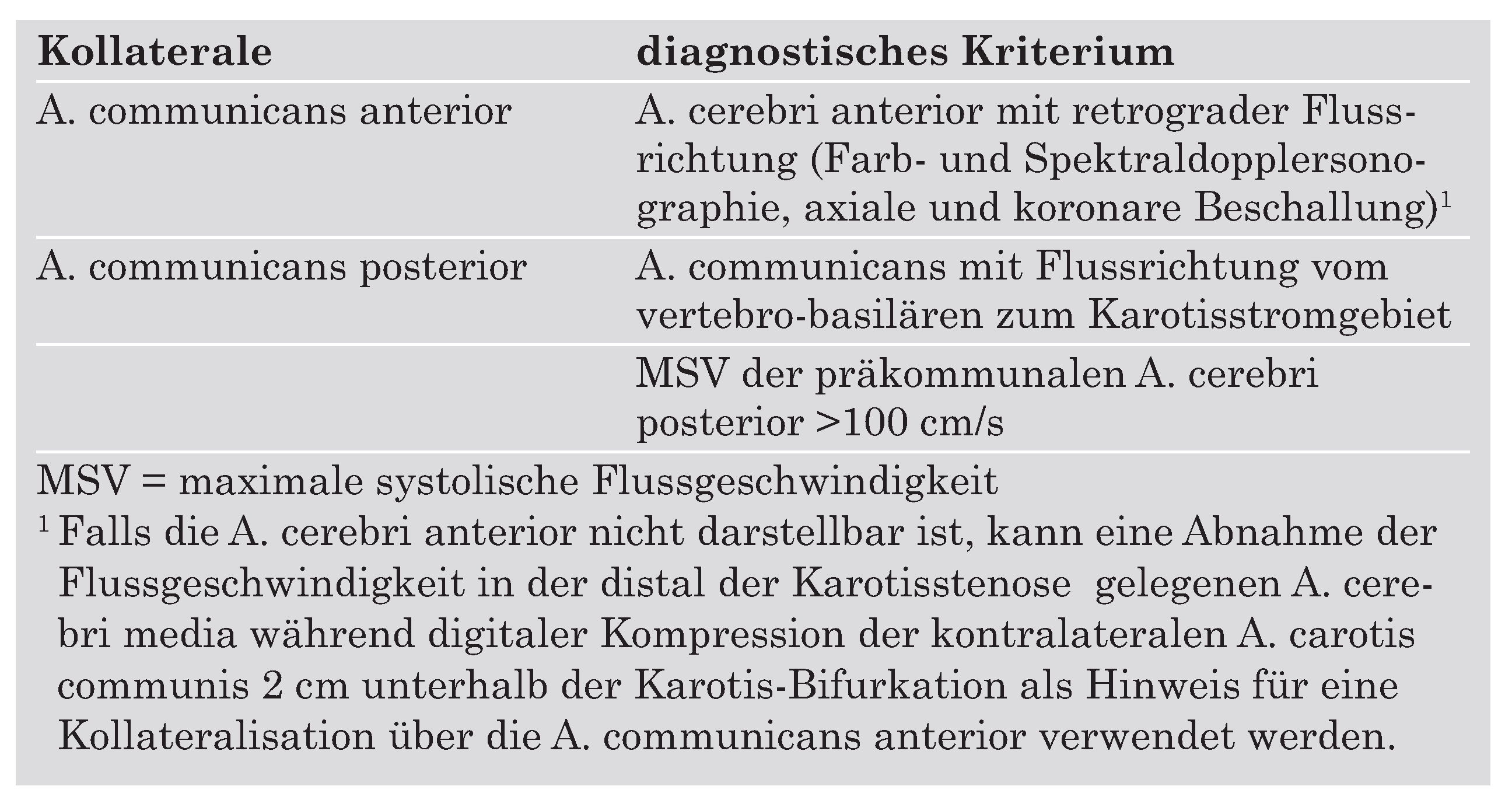 Cardiovascmed 08 00270 i005 Cardiovascmed 08 00270 i005